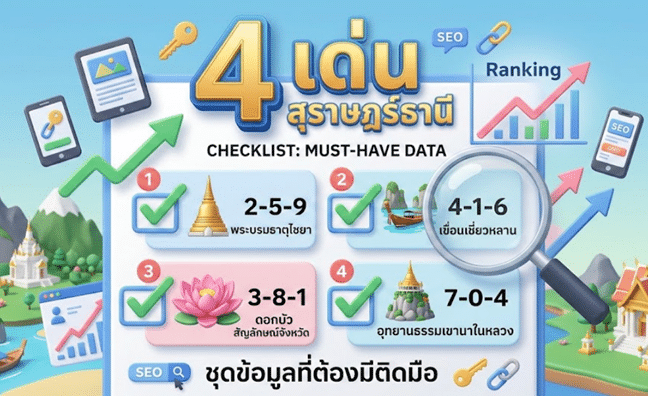 เลขเด่นสุราษฎร์ธานี